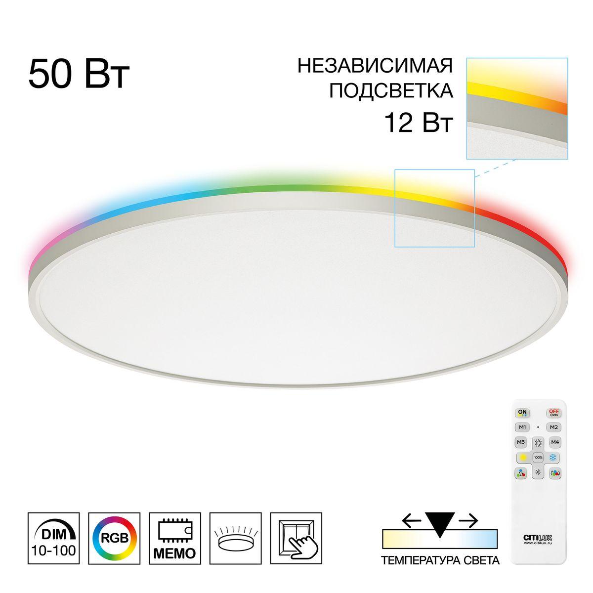Настенно-потолочный светильник ЭРА LLED-01-04W-4000-W Б0017422
